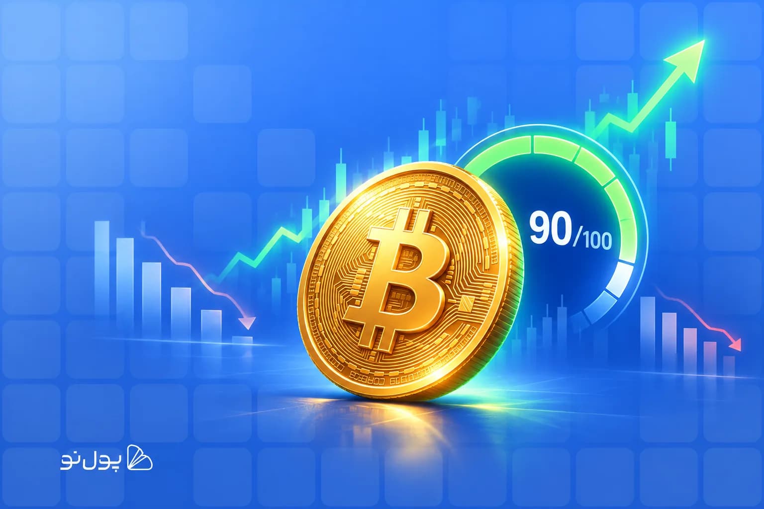 با وجود کاهش تقاضای بیت کوین، امتیاز صعودی BTC به ۹۰ رسید