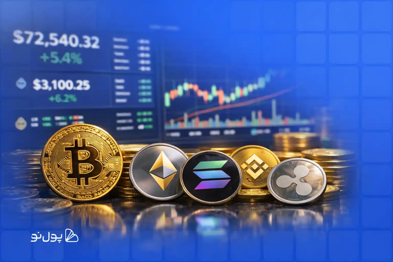 آرامش بیت کوین در محدوده 70 هزار دلار؛ آخرین وضعیت بیت کوین و آلت کوین‌ها