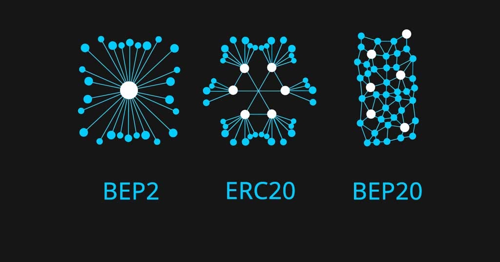 تفاوت BEP2 و BEP20 با ERC20