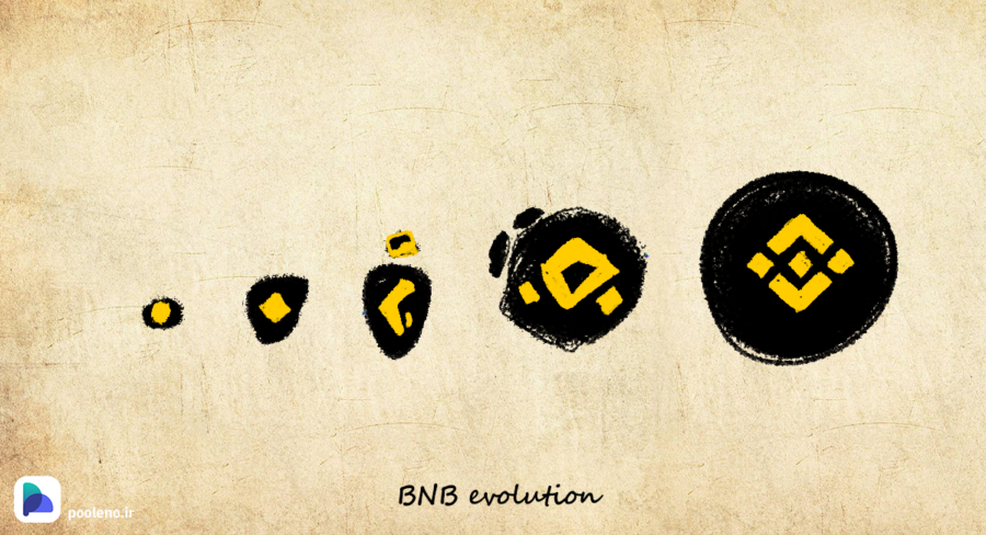 BNB Chain چیست؟