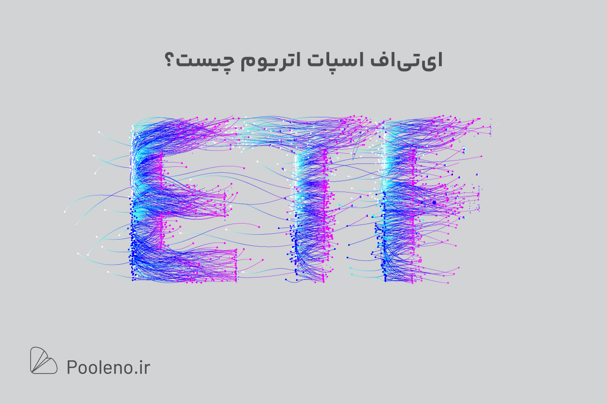 ETF اسپات اتریوم چیست؟