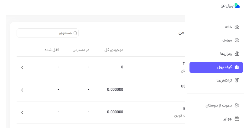 کیف پول در صرافی پول نو