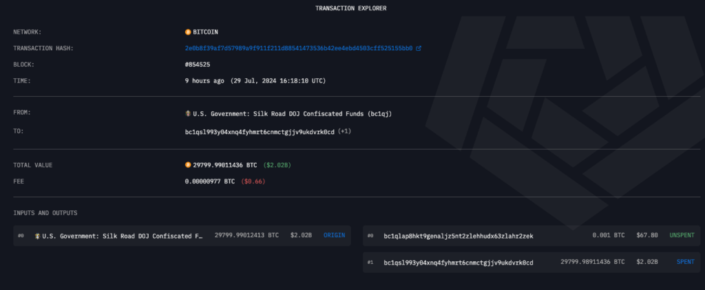 انتقال بیت کوین توسط دولت آمریکا