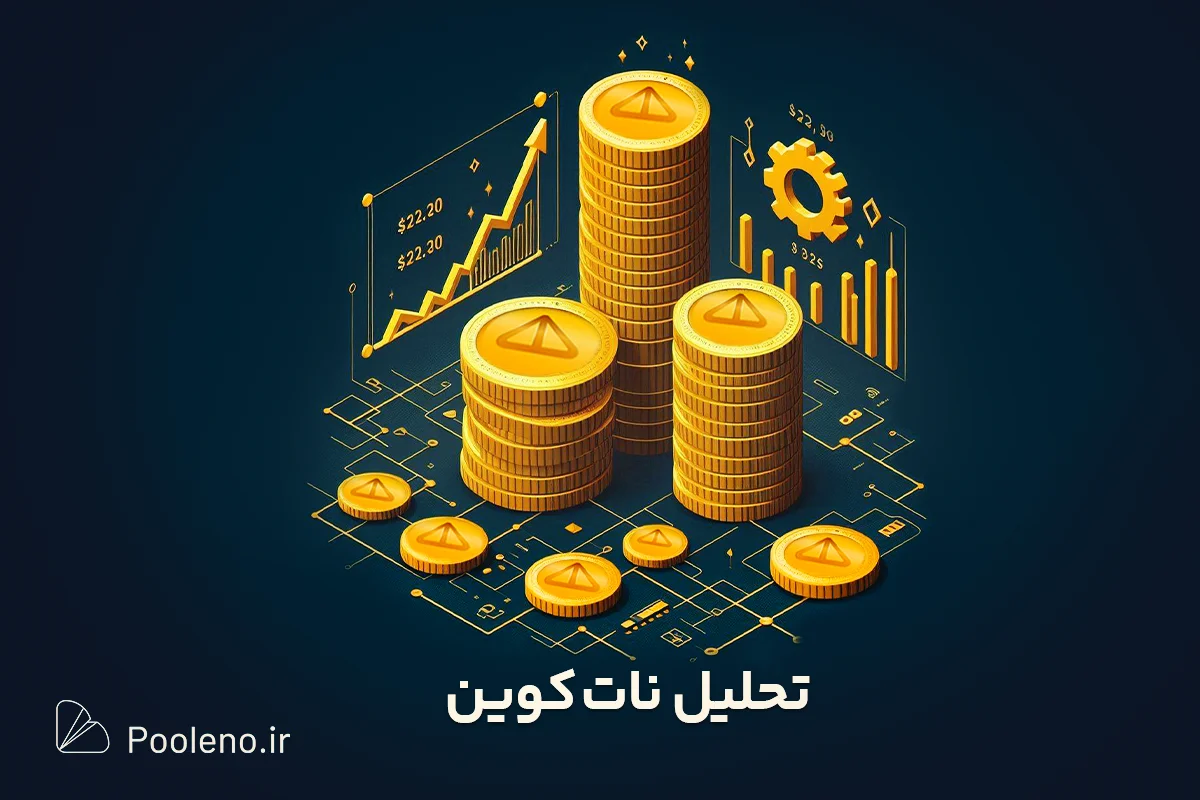 تحلیل روزانه نات کوین