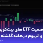 وضعیت ETFهای بیت کوین و اتریوم در هفته‌ای که گذشت