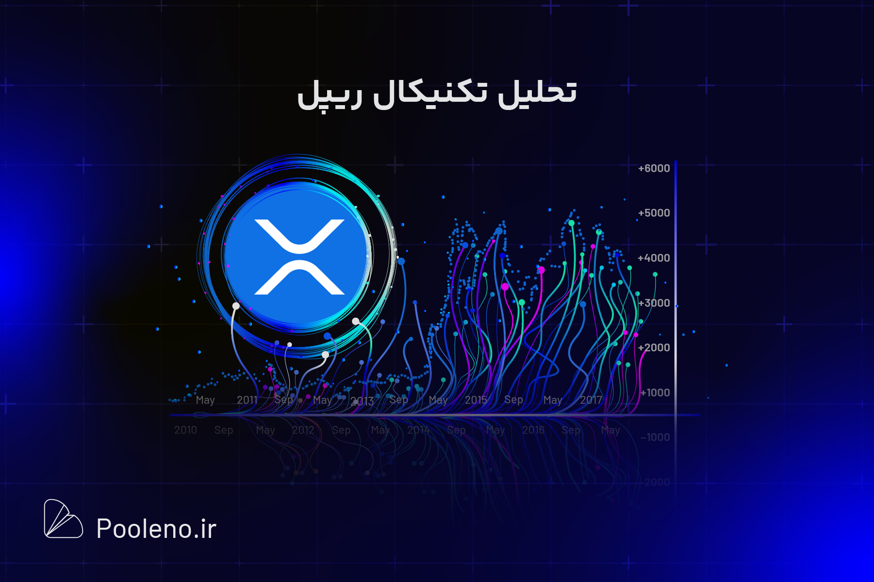 تحلیل تکنیکال ریپل (XRP) | آپدیت ۳۰ آبان