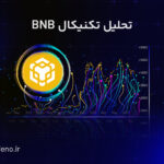 تحلیل روزانه بایننس کوین BNB (۷ آذر ۱۴۰۳)