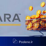 خرید ۶۰۰ میلیون دلاری بیت‌کوین توسط MARA و درخواست از دولت آمریکا برای ورود جدی‌تر!