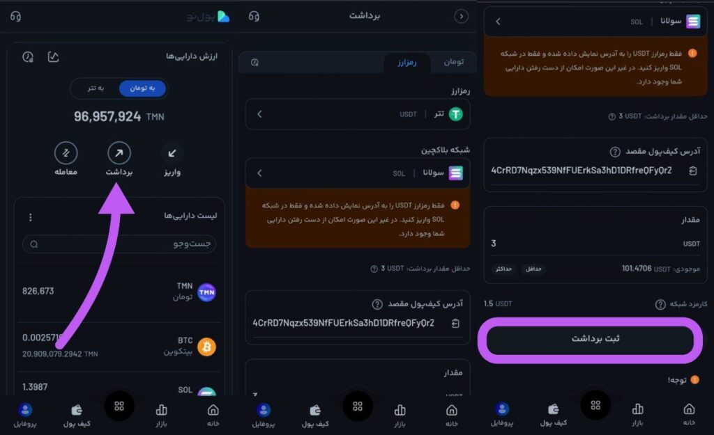 برداشت رمزارز از پول نو